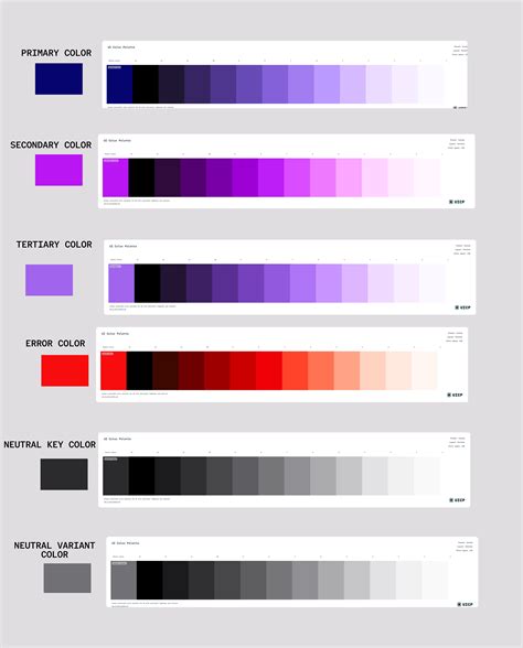 Image result for Material Color Coding