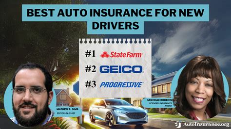 Image result for Auto Insurance with Serveral Drivers Example