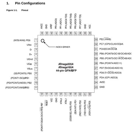 Arduino 32U4 Pin に対する画像結果