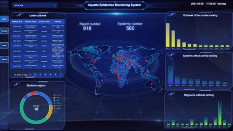 Toradh íomhá ar User Interface Module