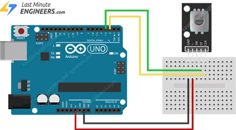 Image result for Mini Rotary Encoder Arduino