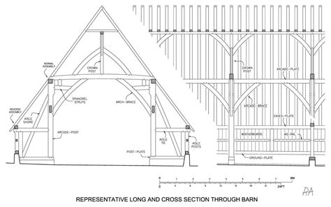 Image result for Timber Frame Drawing