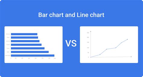 Afbeeldingsresultaten voor Time Vs. Day Line Graph