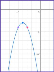 Quadratic Function Graph with Three Dots に対する画像結果