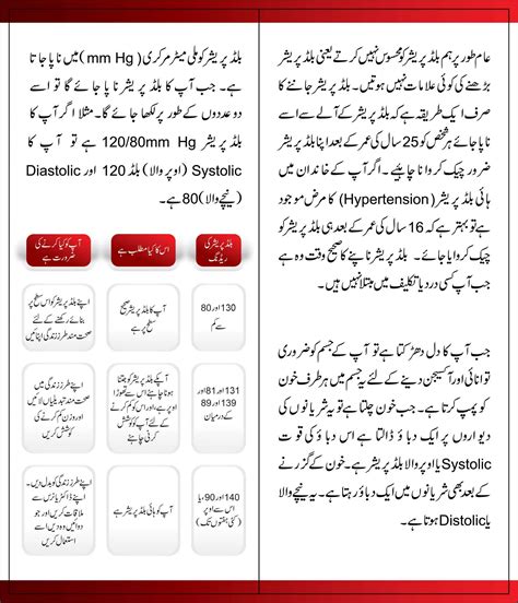 High Blood Pressure in Urdu に対する画像結果