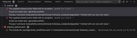 Image result for Android Toolchain Flutter Error