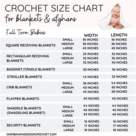 Toradh íomhá ar Crochet Temperature Blanket Size Chart