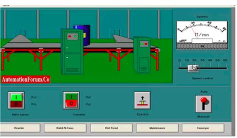Toradh íomhá ar SCADA Power System