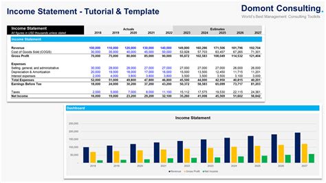 Image result for Income Statement Excel