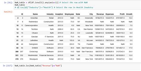 Image result for Select Rows in Python