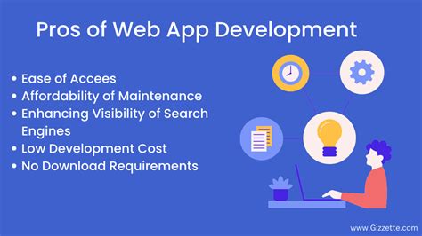 Toradh íomhá ar App Development vs Web Development Post