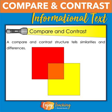Image result for Example of Compare and Contrast Text Structure