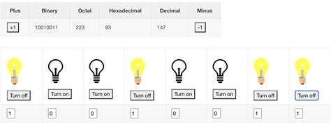 Image result for Binary Color Code