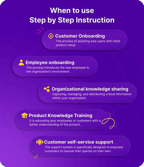 Image result for Step Guide Sample