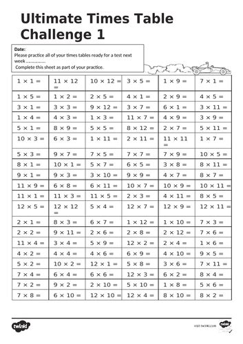 Image result for Multiplication Check Resources