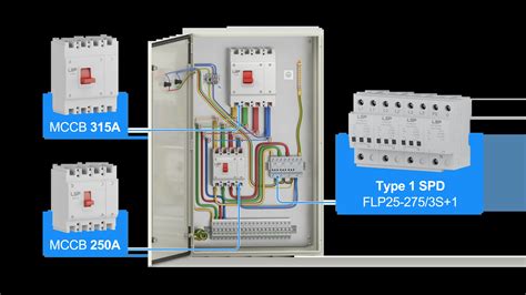 Toradh íomhá ar How to Size Surge Protection Device