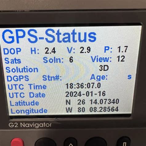 Image result for GPS Air Tag