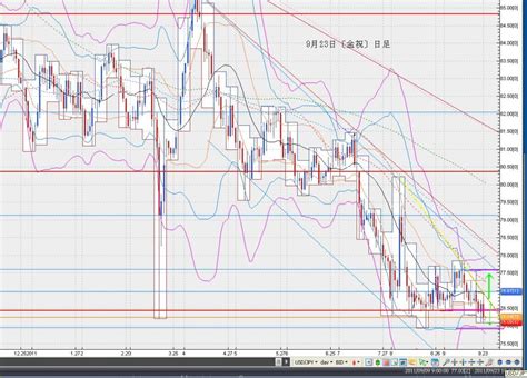 VTM V2.0 Exp Chart に対する画像結果