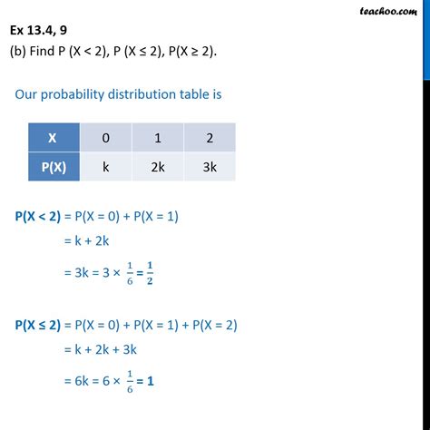 Probability Distribution of Random Variable Which Has Two Outcomes に対する画像結果