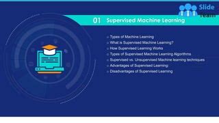 Toradh íomhá ar Supervised Machine Learning Cover Page