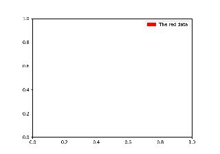 Image result for Matplotlib Add Patch as Background
