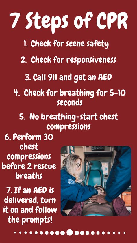 Afbeeldingsresultaten voor Basic Steps How to CPR