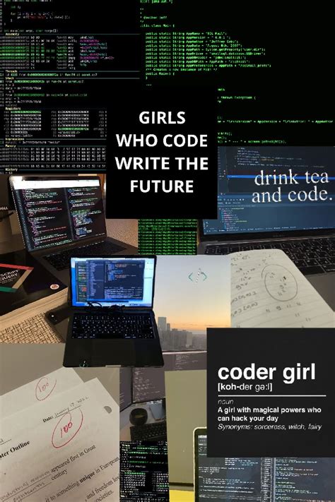 Image result for Motivation to Study Coding