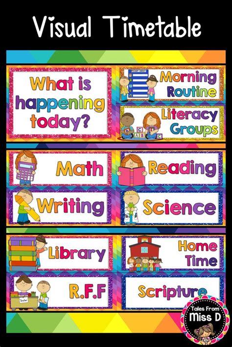 Image result for Numeracy Visual Timetable
