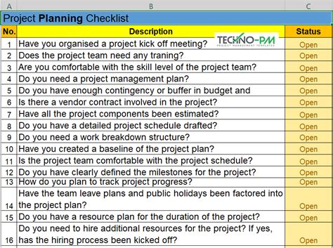 Image result for Project Execution Checklist Template