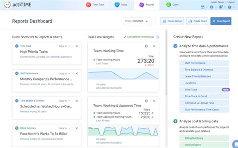 Image result for actiTIME