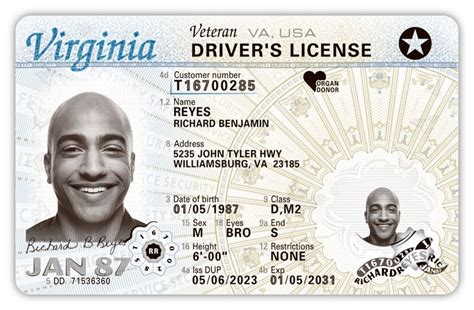 Image result for Selling Drivers License