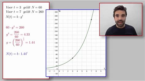 Image result for Exponenten Formules
