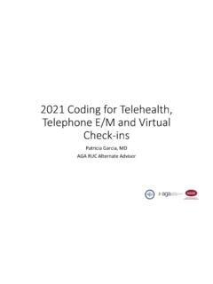 Afbeeldingsresultaten voor 2021 Coding