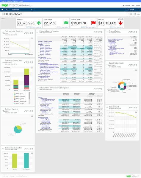 Image result for Sage Intacct Course Assessment Answers