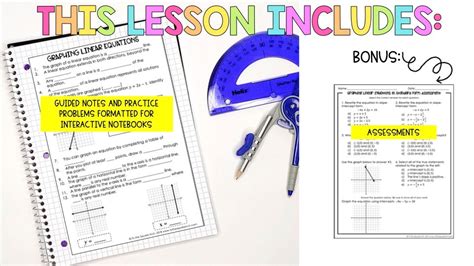 Toradh íomhá ar Graphing Linear Equations Notes
