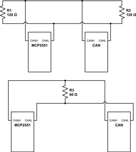 CAN-BUS Decoder Box に対する画像結果
