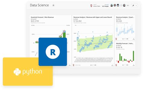 Image result for R and Python Tutorials