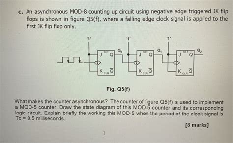 Asynchronous Mod 7 Counter に対する画像結果