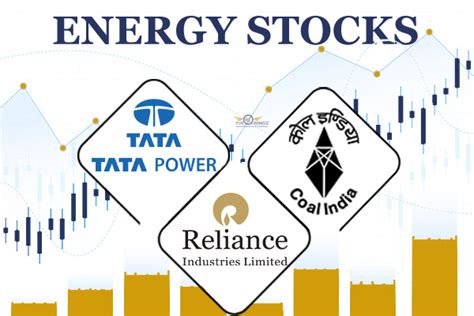 Image result for Hurdle Rate Calculation