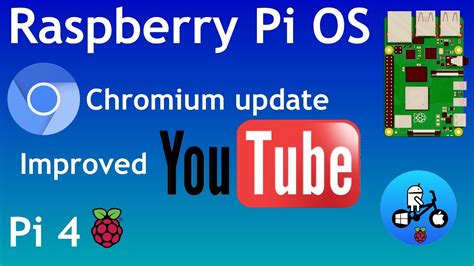 Toradh íomhá ar Raspberry Pi Chrome Chinese Input