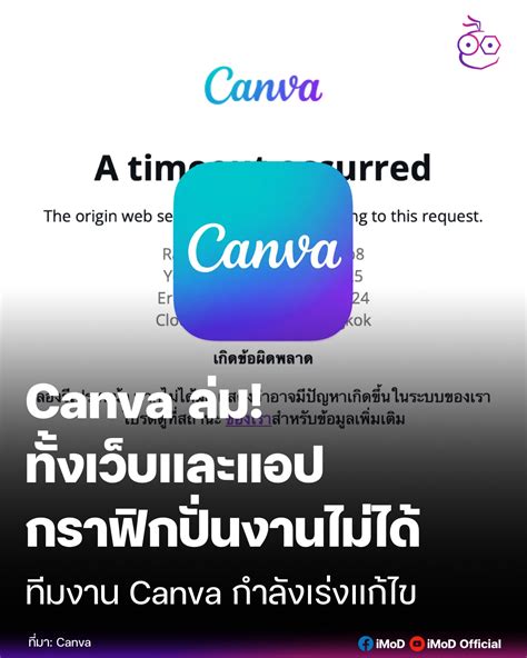 Afbeeldingsresultaten voor Canva Program Status Slide