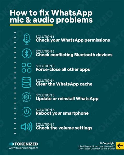 My Audio Is Not Working ପାଇଁ ପ୍ରତିଛବି ଫଳାଫଳ