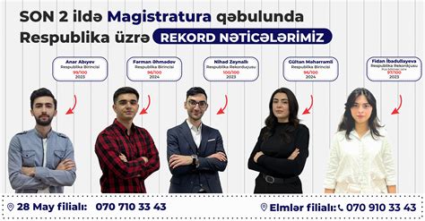 Toradh íomhá ar Smart Learning