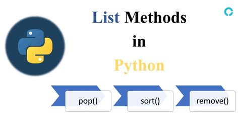 Image result for Python Method Basics