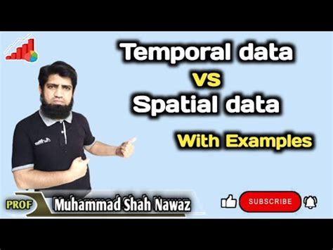 Image result for Spatial vs Temporal Data
