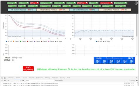 Toradh íomhá ar Chrome Extension Java