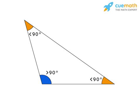 Image result for Obtuse Triangle Formula