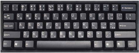 Image result for QWERTY Keyboard