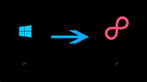 Image result for Boot Logo Windows 1.0