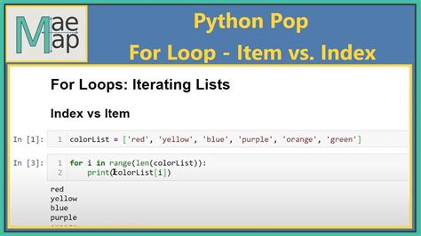 Image result for Python for Loop Index